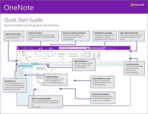 OneNoteQS