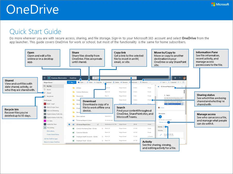OnedriveQS